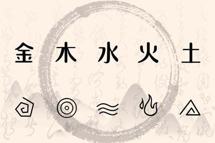 万年历与在线排盘的差别